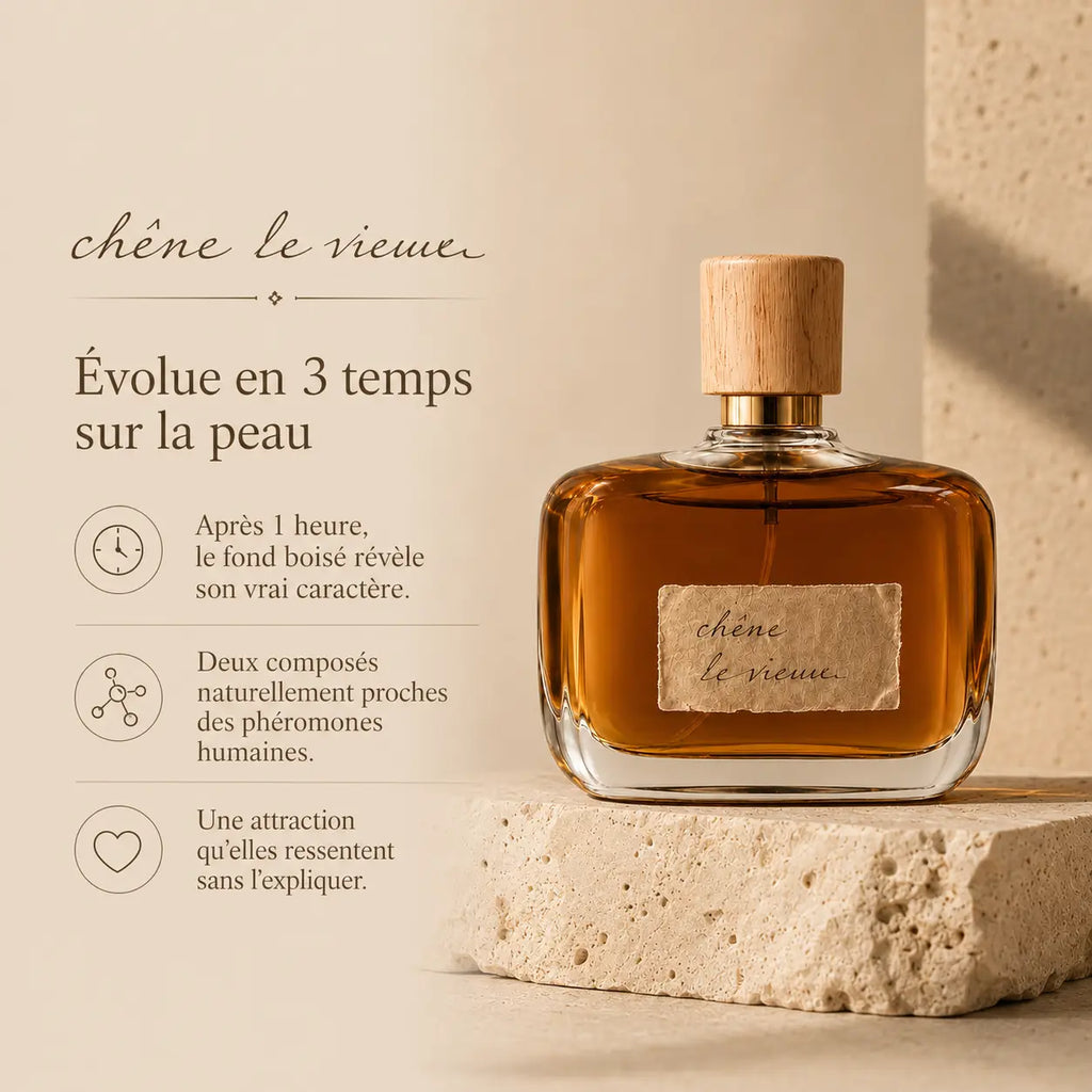 Parfum Boisé Henri Delacroix (Édition Spéciale Attraction)